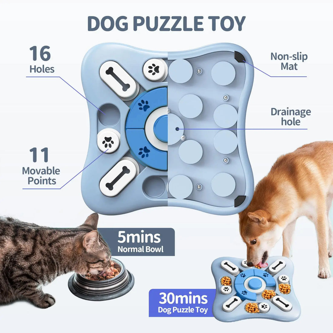 Dog IQ Toy Slow Feeder – Interactive Food Dispenser, Non-Slip Puzzle Bowl for Puppies and Dogs